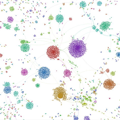 Community and Influencer detection through Social Network Analysis